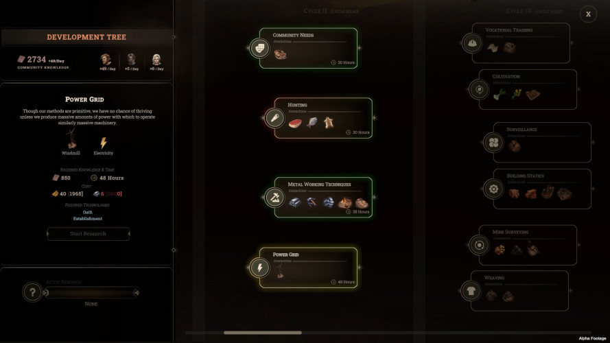 New Cycle, Steam Gift