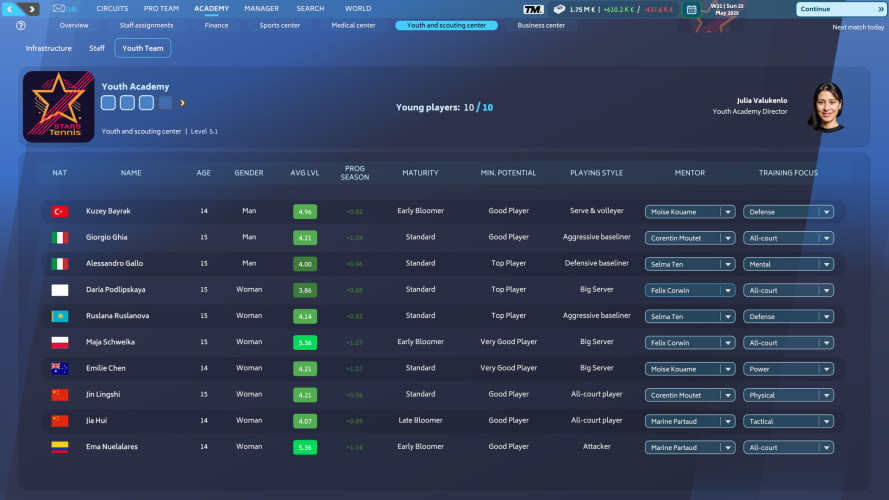 Tennis Manager 25, Steam Gift