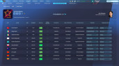 Tennis Manager 25, Steam Gift