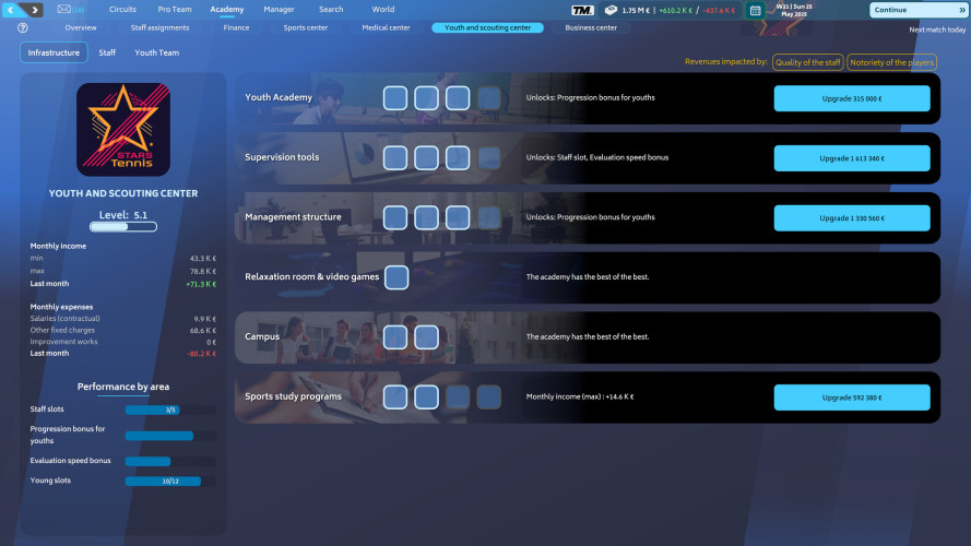 Tennis Manager 25, Steam Gift