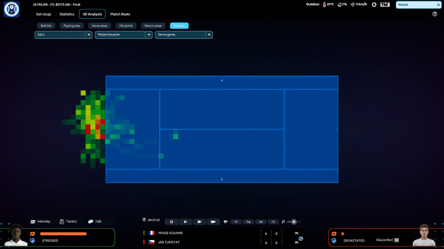 Tennis Manager 25, Steam Gift