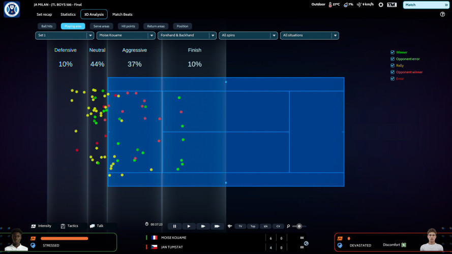 Tennis Manager 25, Steam Gift