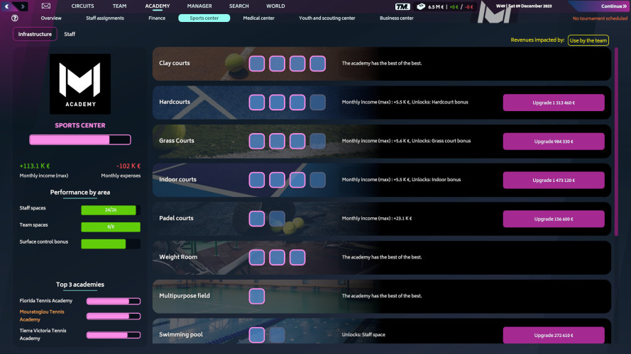 Tennis Manager 2024, Steam Gift