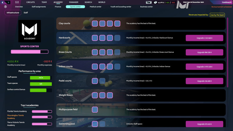 Tennis Manager 2024, Steam Gift