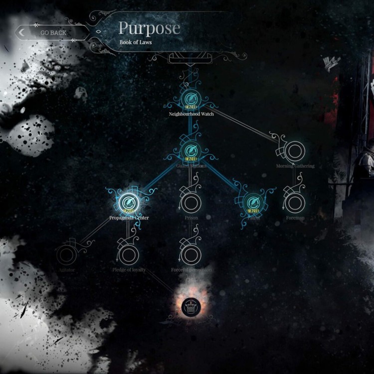 DLC Дополнение Frostpunk: Season Pass PlayStation 4 и PlayStation 5
