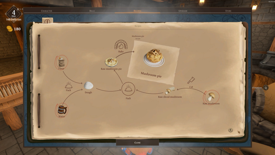 Restaurats, Steam Gift