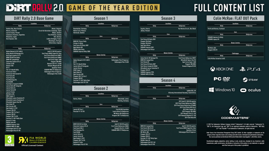 DiRT Rally 2.0 - Game of the Year Edition, Steam Gift