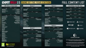 DiRT Rally 2.0 - Game of the Year Edition, Steam Gift