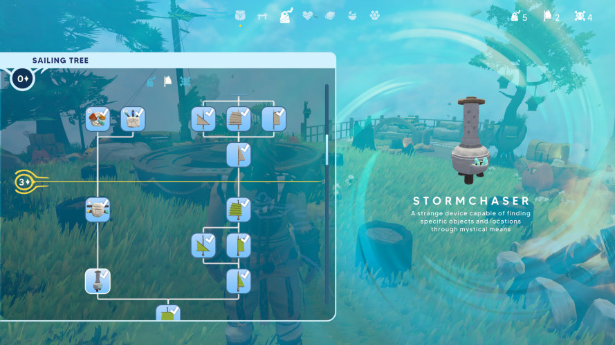 Aloft, Steam Gift