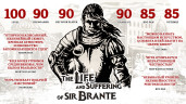 The Life and Suffering of Sir Brante, Steam Gift
