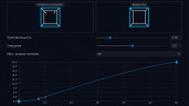 LookPilot, Steam Gift