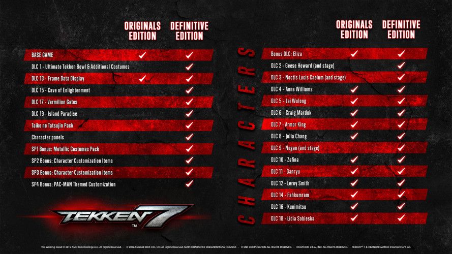 TEKKEN 7 - Originals Edition, Steam Gift
