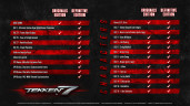 TEKKEN 7 - Originals Edition, Steam Gift