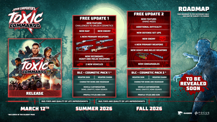 John Carpenter's Toxic Commando - Standard Edition, Steam Gift