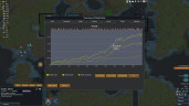 RimWorld - Commercial License, Steam Gift