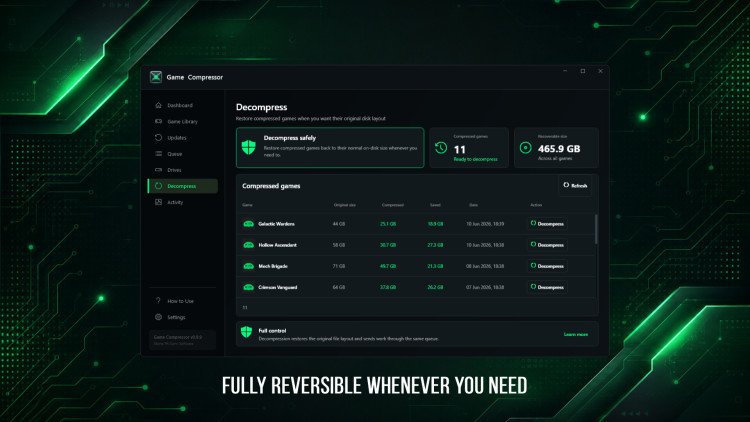 Game Compressor, Steam Gift