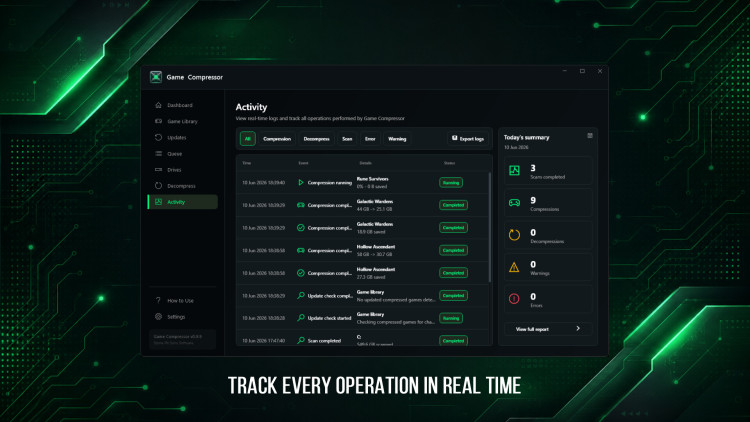 Game Compressor, Steam Gift