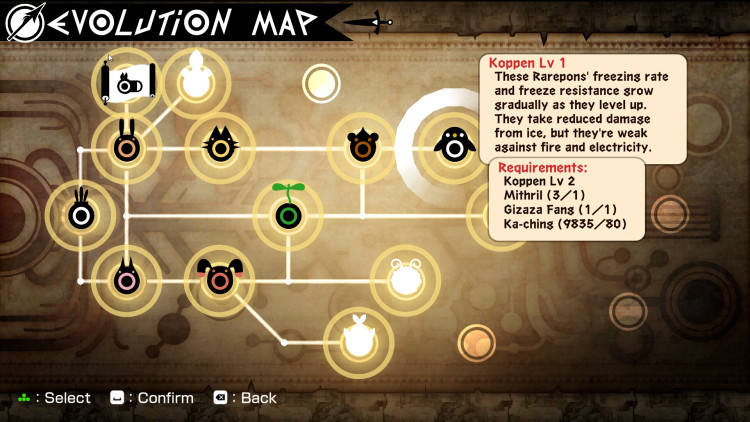 PATAPON 1+2 REPLAY, Steam Gift