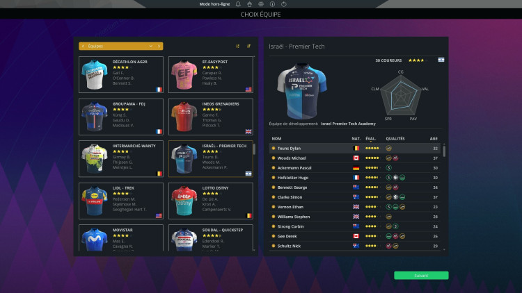 Pro Cycling Manager 2024, Steam Gift
