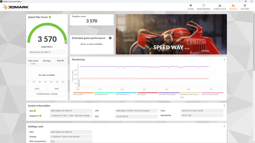 3DMark, Steam Gift