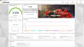 3DMark, Steam Gift