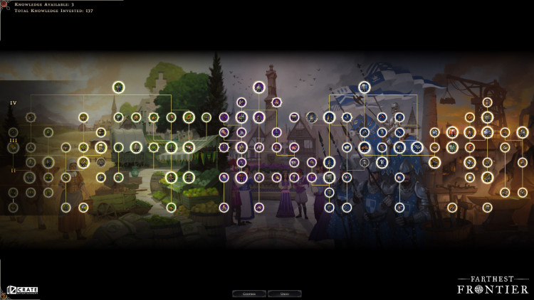 Farthest Frontier, Steam Gift
