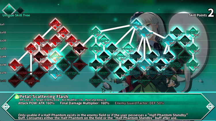 Labyrinth of Touhou Tri -The Dreaming Girls & The Mysterious Orbs-, Steam Gift