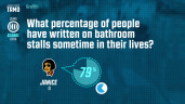 The Jackbox Party Pack 3, Steam Gift