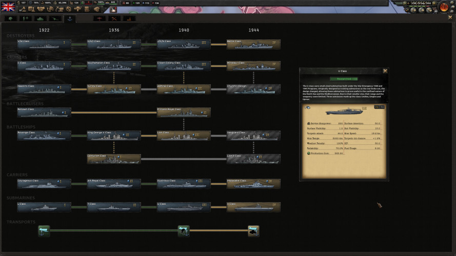 Hearts of Iron IV, Steam Gift