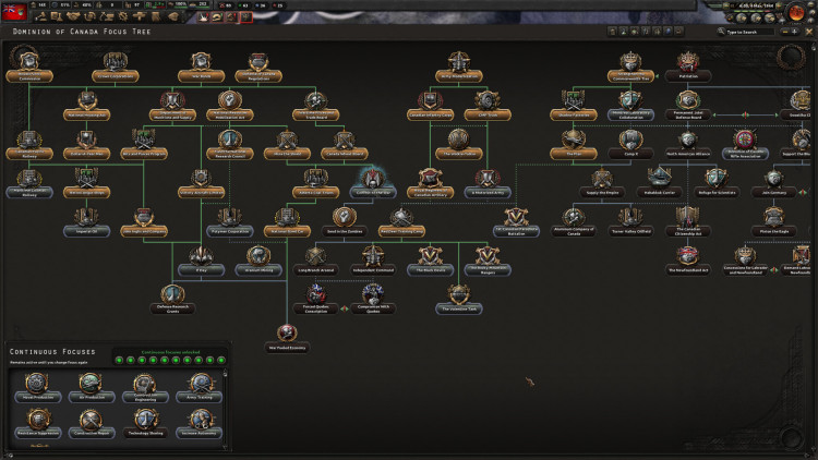 Hearts of Iron IV, Steam Gift
