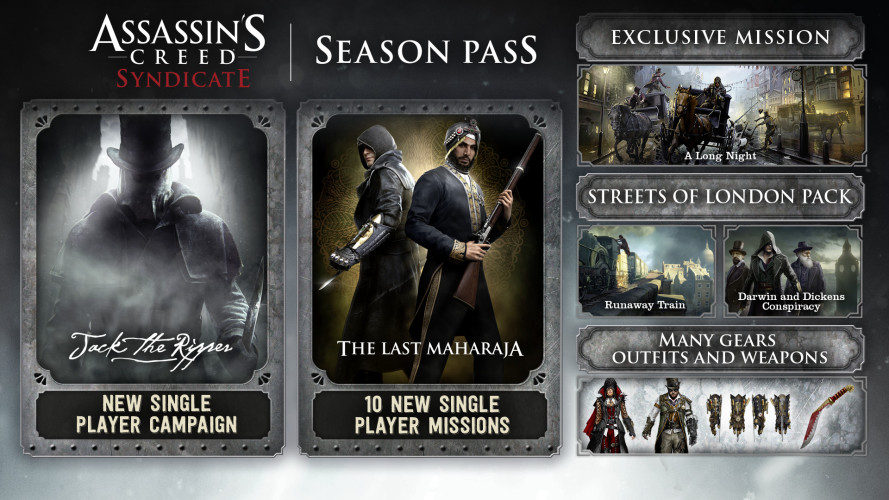 Assassin's Creed Syndicate, Steam Gift