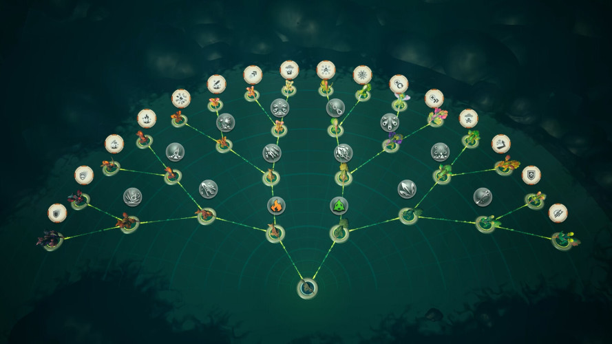 Voidling Bound, Steam Gift
