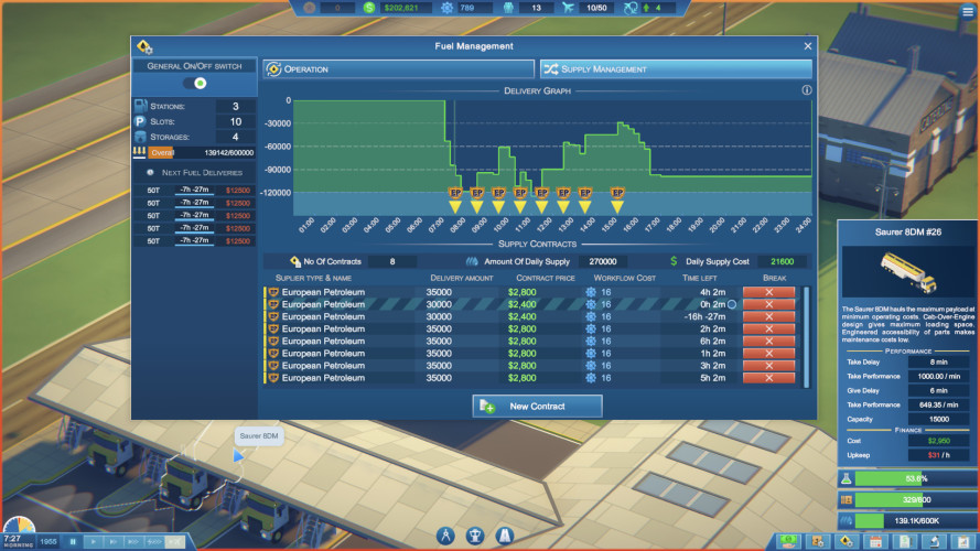 Sky Haven Tycoon - Airport Simulator, Steam Gift