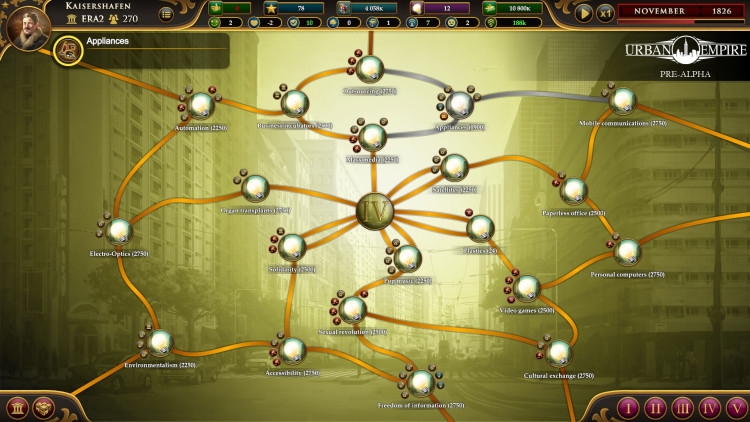 Urban Empire, Steam Gift