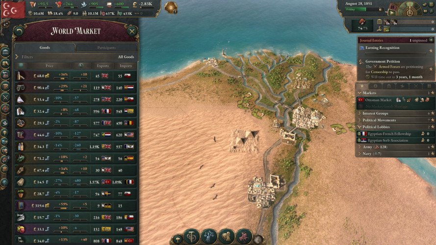 Victoria 3, Steam Gift