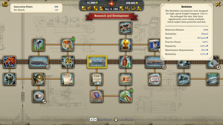 Railway Empire 2 - Deluxe Edition, Steam Gift
